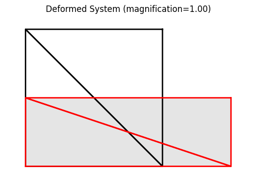 ../../../_images/plate01_deformed.png