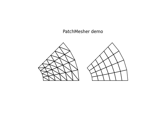 PatchMesher demo