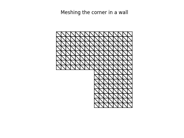 Meshing the corner in a wall