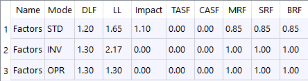 image/tbRatingFactorsLFRDef.png
